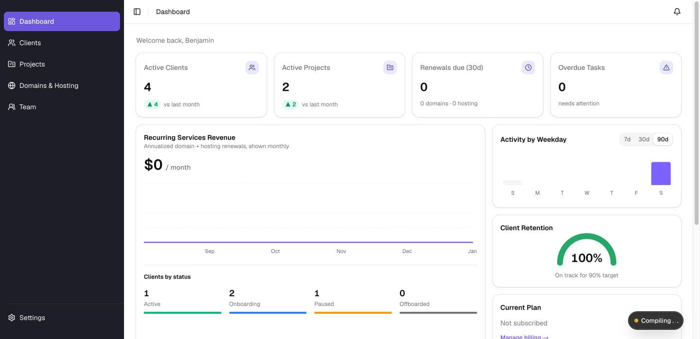Agency OS dashboard showing active clients, projects, renewals due, and recurring revenue